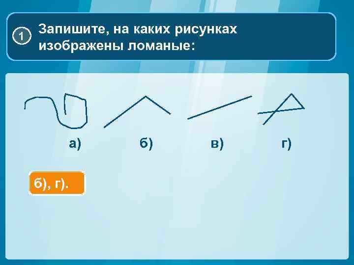 1 Запишите, на каких рисунках изображены ломаные: а) б), г). б) в) г) 