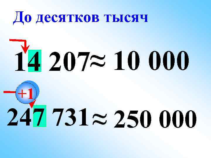 До десятков тысяч 14 207≈ 10 000 +1 247 731 ≈ 250 000 