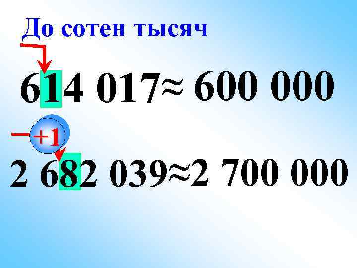 До сотен тысяч 614 017≈ 600 000 +1 2 682 039≈2 700 000 
