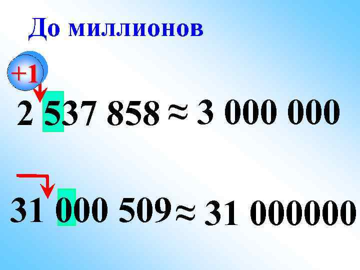 До миллионов +1 2 537 858 ≈ 3 000 31 000 509 ≈ 31