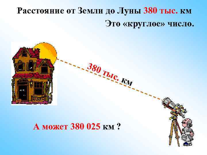 Расстояние от Земли до Луны 380 тыс. км Это «круглое» число. 380 тыс .