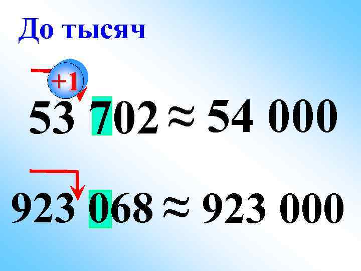 До тысяч +1 53 702 ≈ 54 000 923 068 ≈ 923 000 