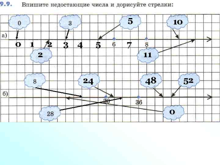 5 0 1 2 3 4 2 5 10 7 11 24 52 48