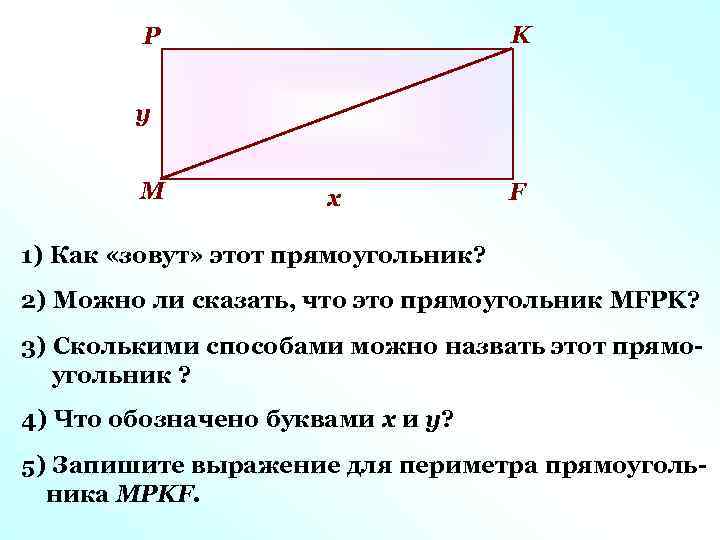 Прямоугольники имеющие одинаковую площадь