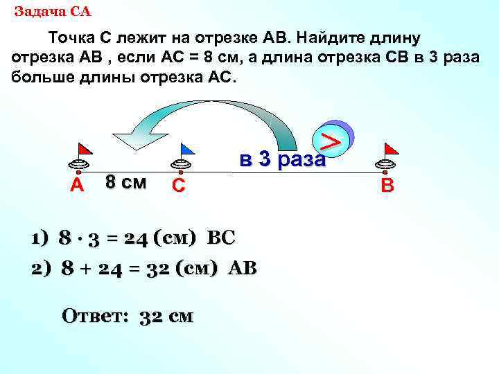 Задача СА Точка С лежит на отрезке АВ. Найдите длину отрезка АВ , если