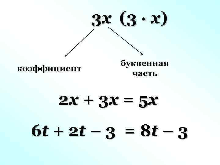 3 x (3 · x) коэффициент буквенная часть 2 x + 3 x =