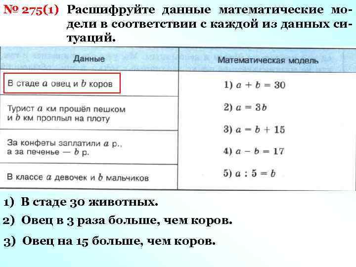 № 275(1) Расшифруйте данные математические модели в соответствии с каждой из данных ситуаций. 1)