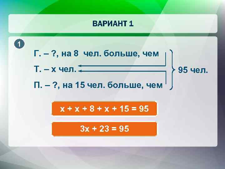 1 Г. – ? , на 8 чел. больше, чем Т. – x чел.