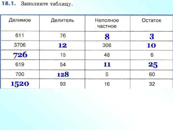 3 10 11 12 8 25 726 128 1520 