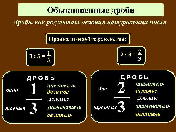 Обыкновенные дроби Дробь, как результат деления натуральных чисел Проанализируйте равенства: 1 : 3 =