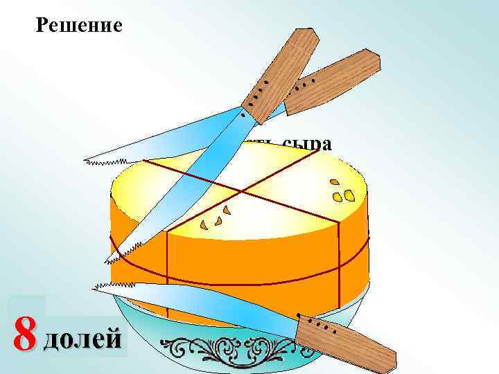 Решение Какая часть сыра осталась на блюде? 4 2 доли 8 долей 
