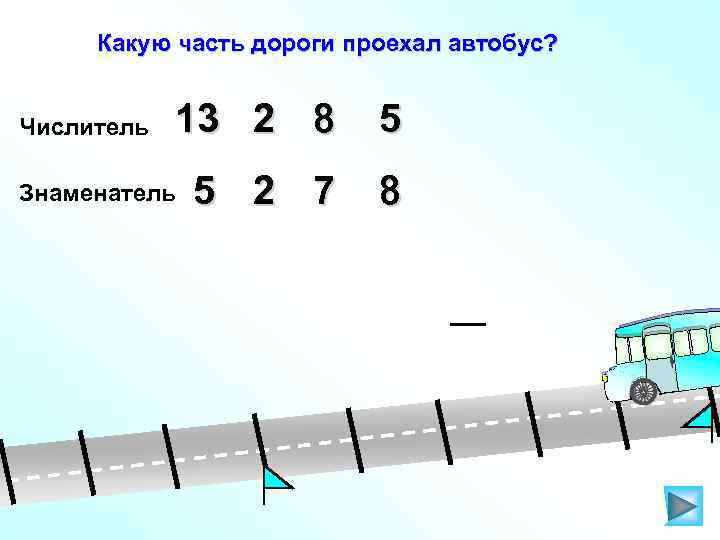 Какую часть дороги проехал автобус? Числитель 13 2 8 5 5 2 7 8