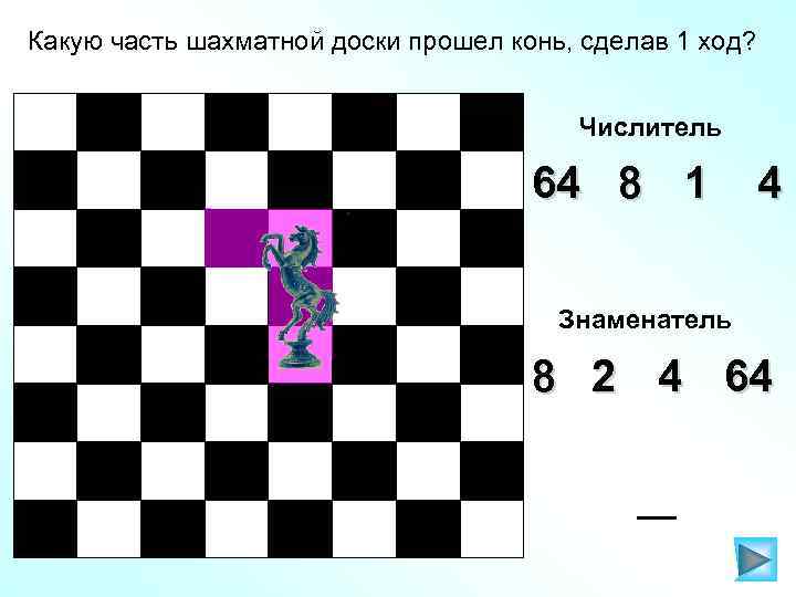 Какую часть шахматной доски прошел конь, сделав 1 ход? Числитель 64 8 1 4