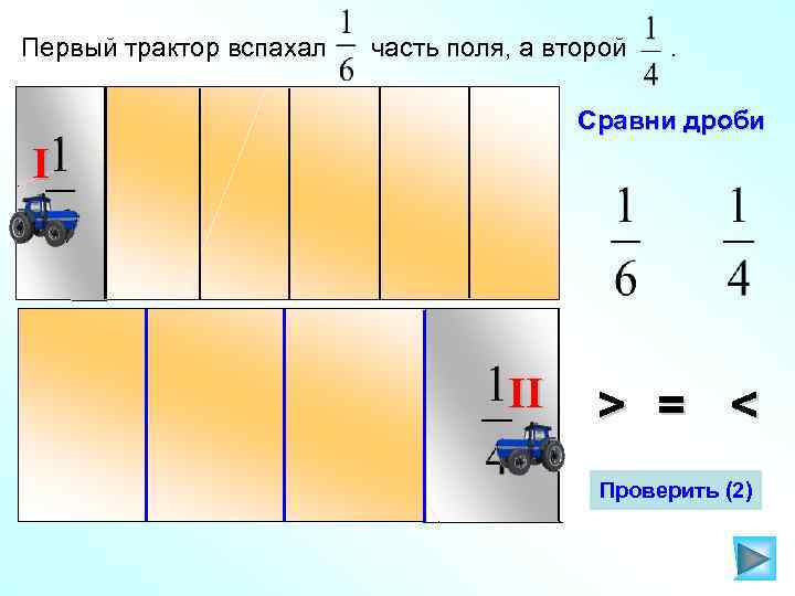 Первый трактор вспахал часть поля, а второй . Сравни дроби I II > =