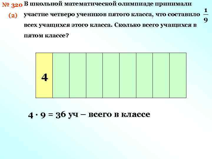 № 320 В школьной математической олимпиаде принимали (2) участие четверо учеников пятого класса, что