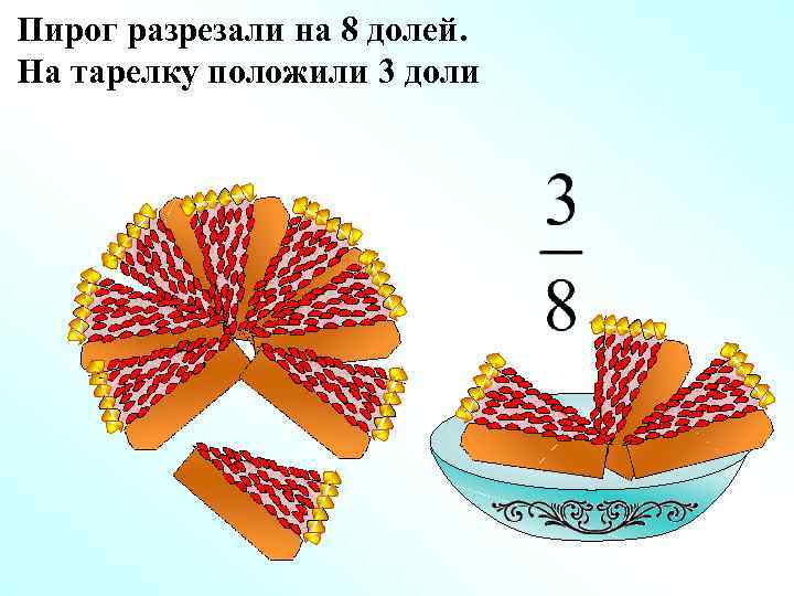 Пирог разрезали на 8 долей. На тарелку положили 3 доли 