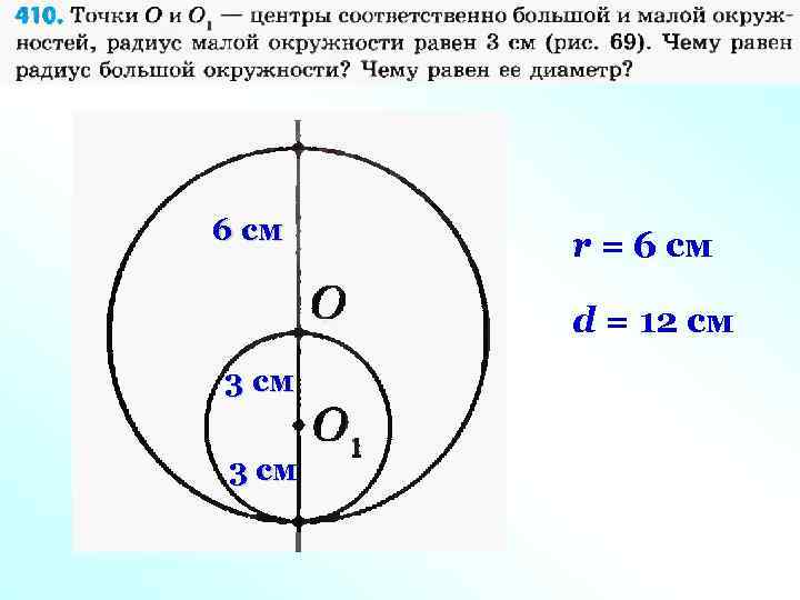 6 см r = 6 cм d = 12 cм 3 см 