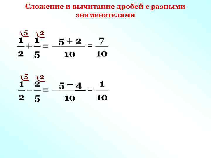 Сложение и вычитание дробей с разными знаменателями 5 2 5+2 = 10 5– 4