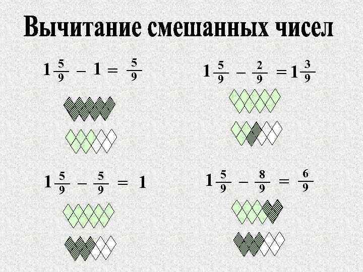 1 5 9 – 1= – 5 9 = 1 1 5 9 –