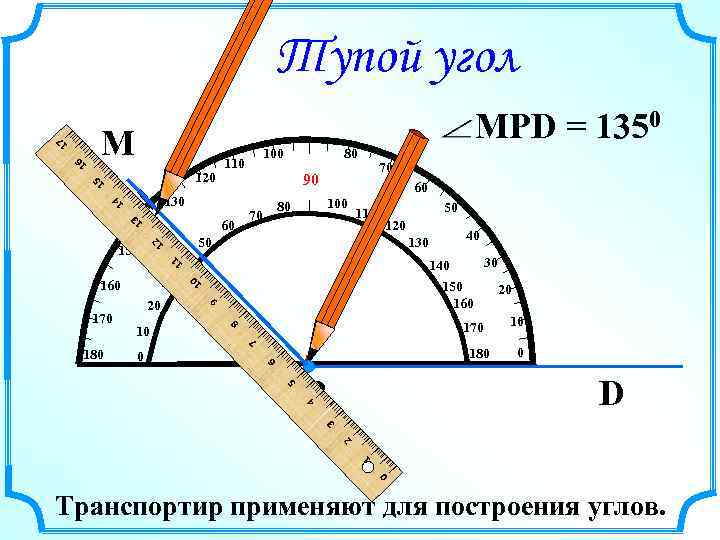 0 I IIII I I IIII 100 I III Р I II 80 III