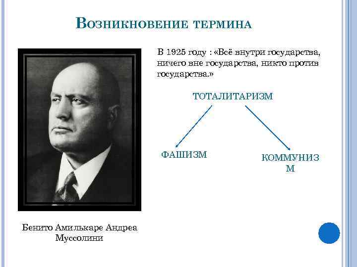 Вне страны. Ничего против государства ничего вне государства. Всё для государства ничего против государства никого вне государства. Высказывание Муссолини все для государства ничего вне государства. Муссолини все в государстве ничего.