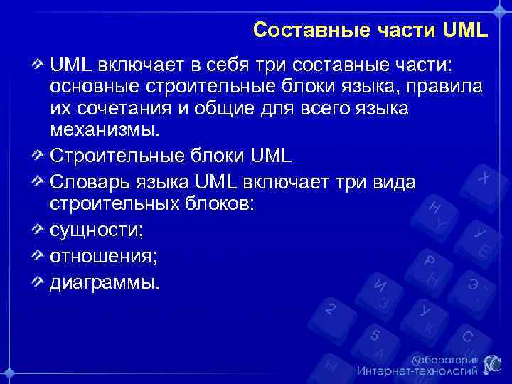 Составные части UML включает в себя три составные части: основные строительные блоки языка, правила