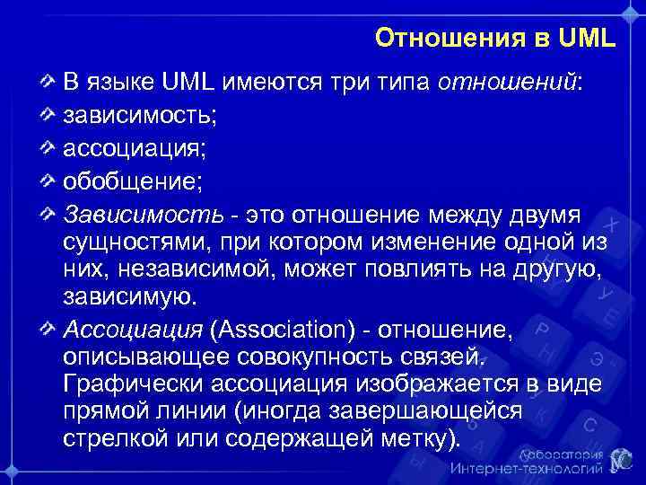 Отношения в UML В языке UML имеются три типа отношений: зависимость; ассоциация; обобщение; Зависимость