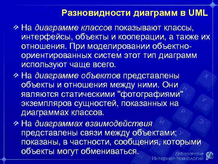 Разновидности диаграмм в UML На диаграмме классов показывают классы, интерфейсы, объекты и кооперации, а