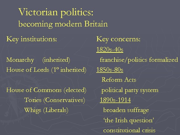 Victorian politics: becoming modern Britain Key institutions: Monarchy (inherited) House of Lords (1º inherited)