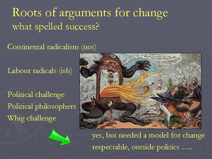 Roots of arguments for change what spelled success? Continental radicalism (not) Labour radicals (ish)