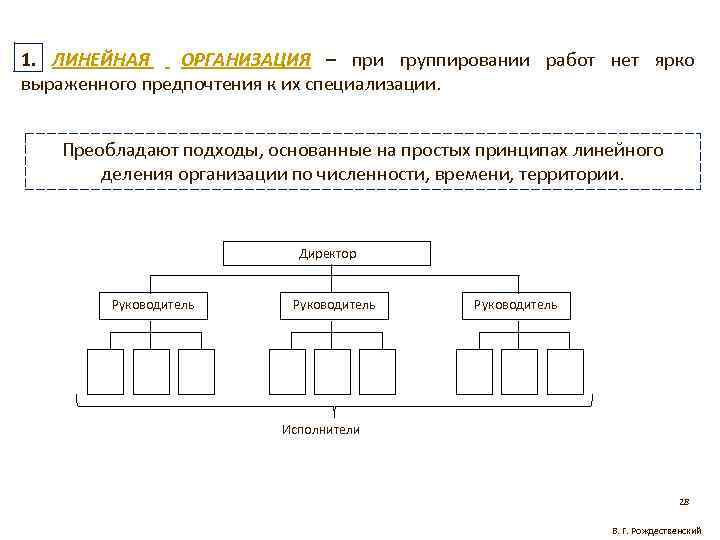 1. ЛИНЕЙНАЯ ОРГАНИЗАЦИЯ – при группировании работ нет ярко выраженного предпочтения к их специализации.