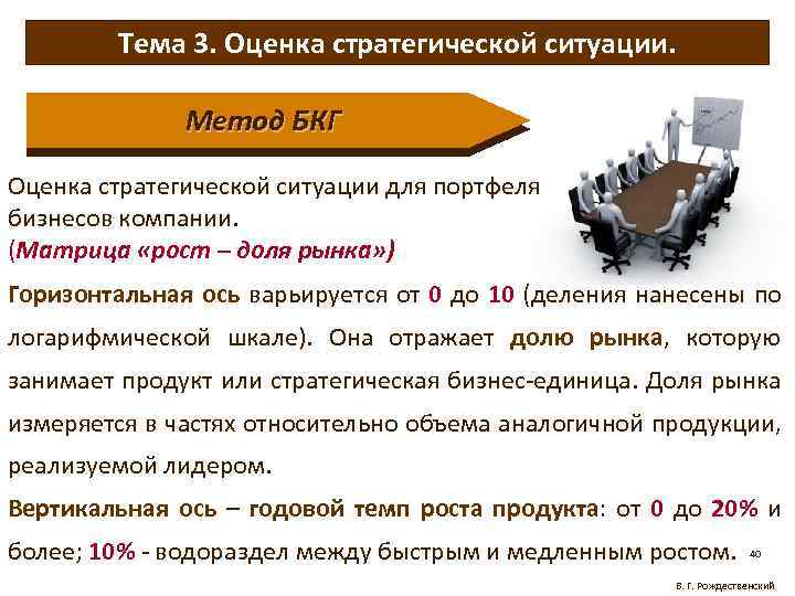 Проблемы выбора между администрированием и стратегическим управлением презентация