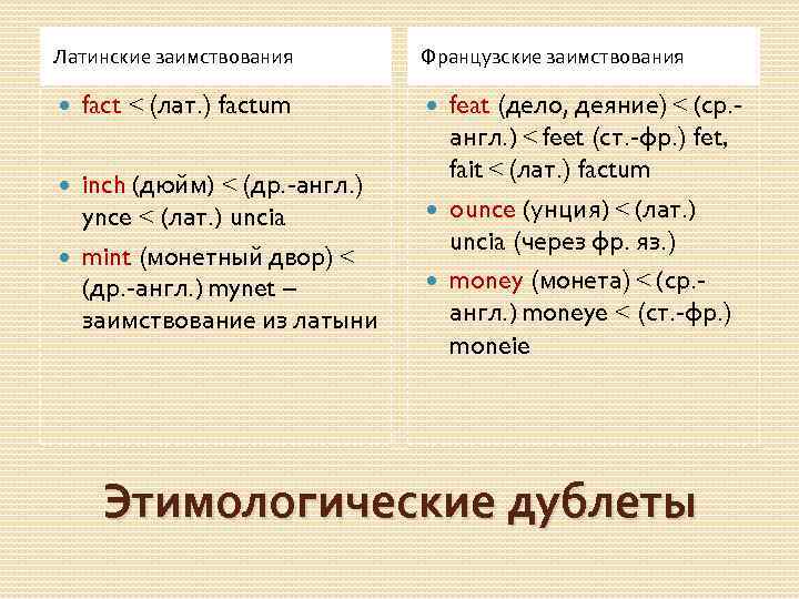 Латинские заимствования fact < (лат. ) factum inch (дюйм) < (др. -англ. ) ynce