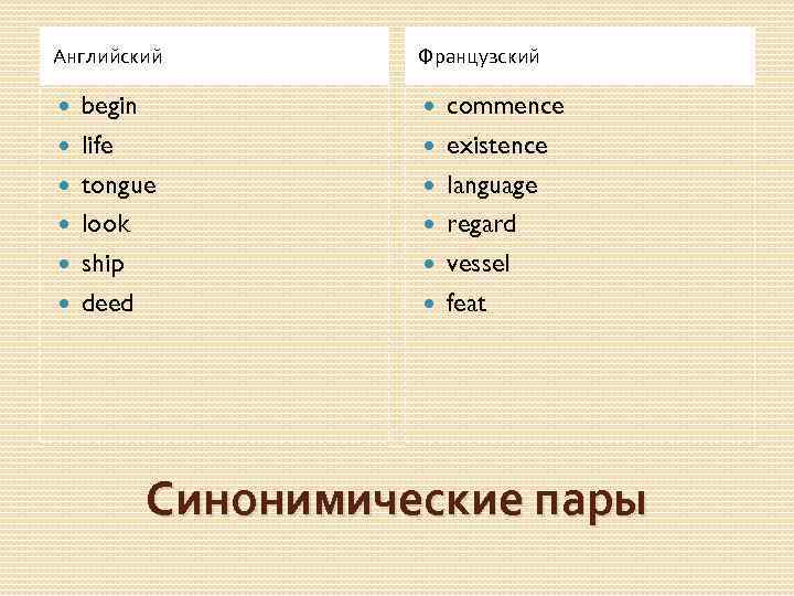 Английский begin life tongue look ship deed Французский commence existence language regard vessel feat