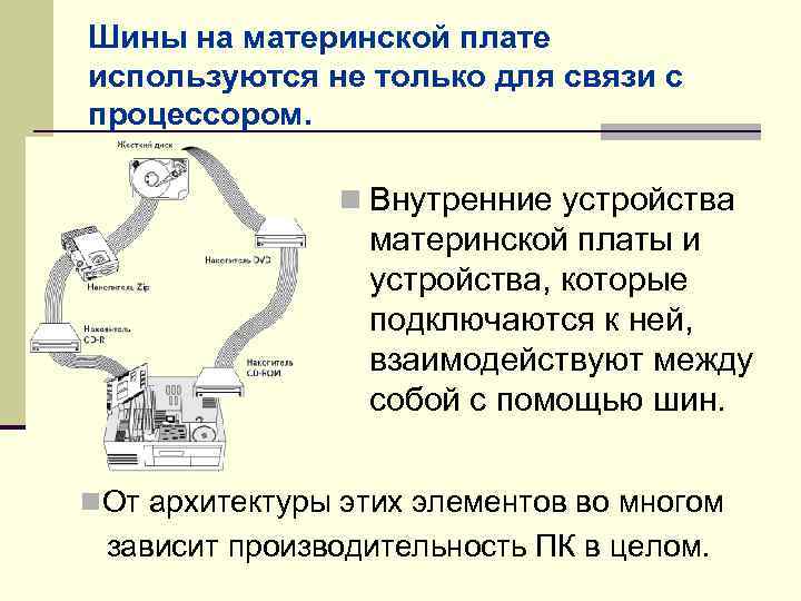 Шины на материнской плате используются не только для связи с процессором. n Внутренние устройства