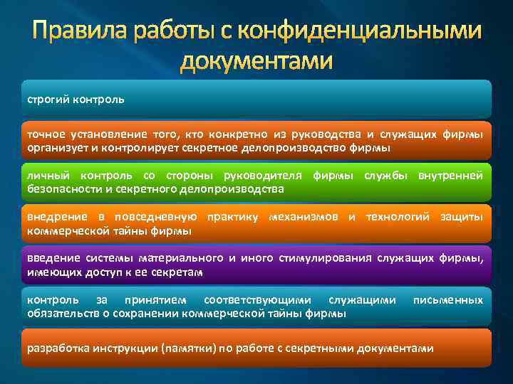 Правила работы с конфиденциальными документами строгий контроль точное установление того, кто конкpетно из pуководства