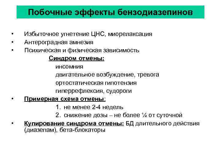 Беспокойство и возбуждение карта вызова