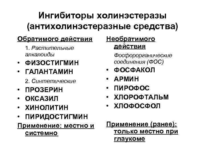 Ингибиторы холинэстеразы (антихолинэстеразные средства) Обратимого действия 1. Растительные алкалоиды • ФИЗОСТИГМИН • ГАЛАНТАМИН 2.