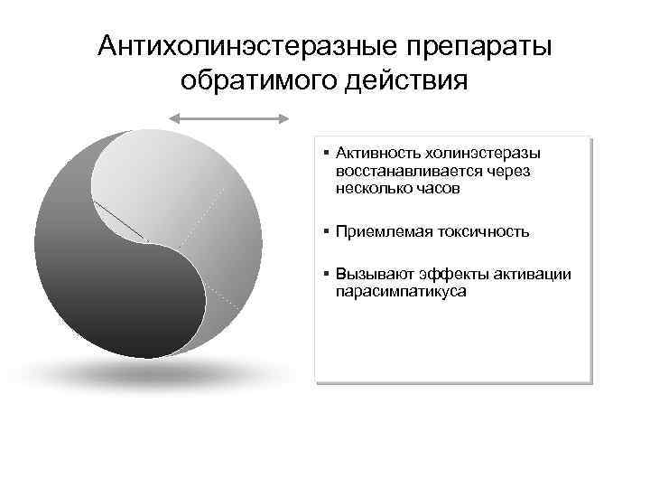 Антихолинэстеразные препараты обратимого действия § Активность холинэстеразы восстанавливается через несколько часов § Приемлемая токсичность