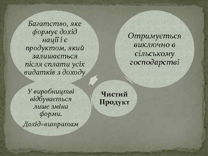 Багатство, яке формує дохід нації і є продуктом, який залишається після сплати усіх видатків