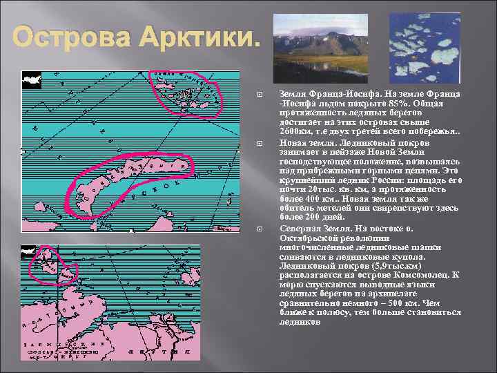 Острова Арктики. Земля Франца-Иосифа. На земле Франца -Иосифа льдом покрыто 85%. Общая протяженность ледяных