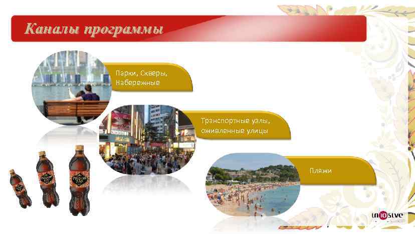 Каналы программы Парки, Скверы, Набережные Транспортные узлы, оживленные улицы Пляжи 