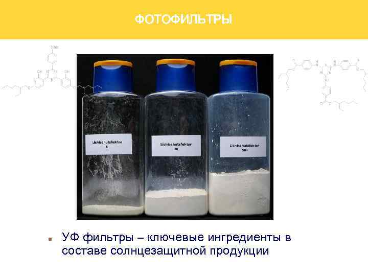 ФОТОФИЛЬТРЫ УФ фильтры – ключевые ингредиенты в составе солнцезащитной продукции 