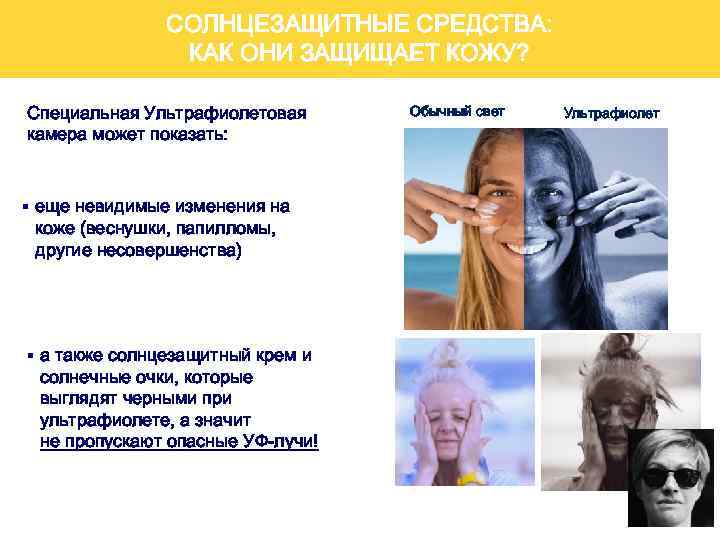 СОЛНЦЕЗАЩИТНЫЕ СРЕДСТВА: КАК ОНИ ЗАЩИЩАЕТ КОЖУ? Специальная Ультрафиолетовая камера может показать: § еще невидимые