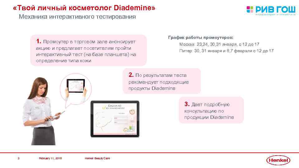  «Твой личный косметолог Diademine» Механика интерактивного тестирования 1. Промоутер в торговом зале анонсирует