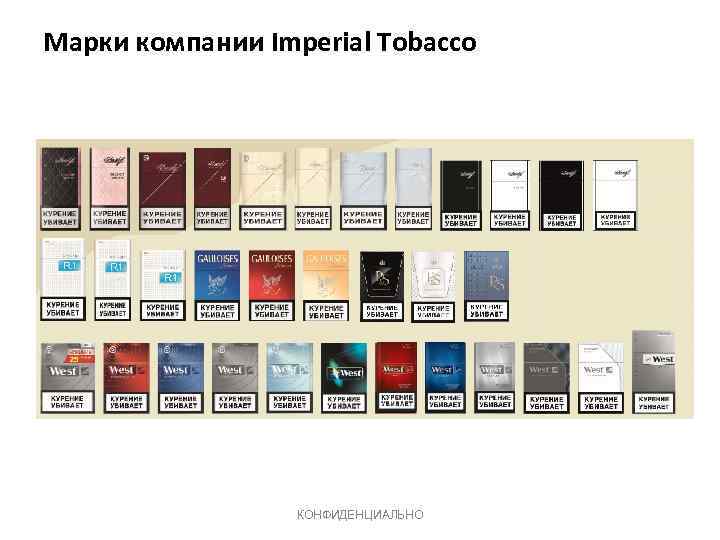 Марки компании Imperial Tobacco КОНФИДЕНЦИАЛЬНО 