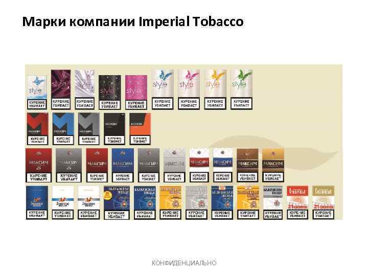 Марки компании Imperial Tobacco КОНФИДЕНЦИАЛЬНО 