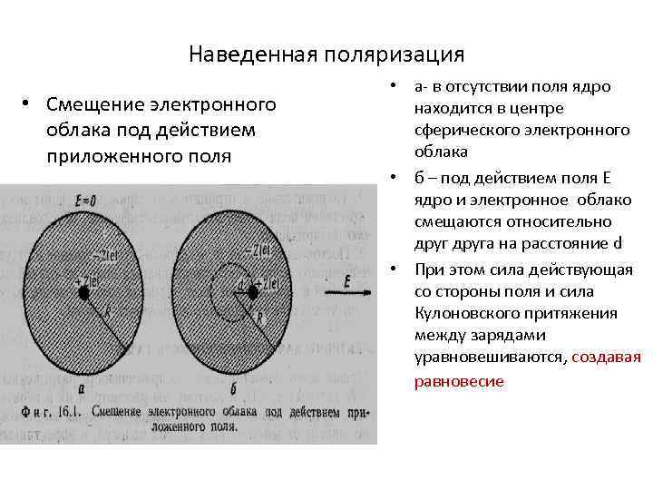 Поляризация связей. Смещение электронного облака. Поляризация электронных облаков. Поляризация электронов. Электронная поляризация диэлектриков.