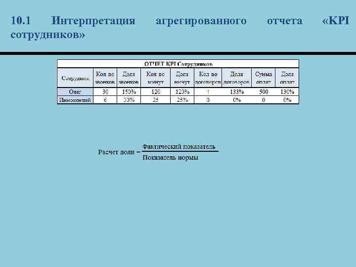 10. 1 Интерпретация сотрудников» агрегированного отчета «KPI 