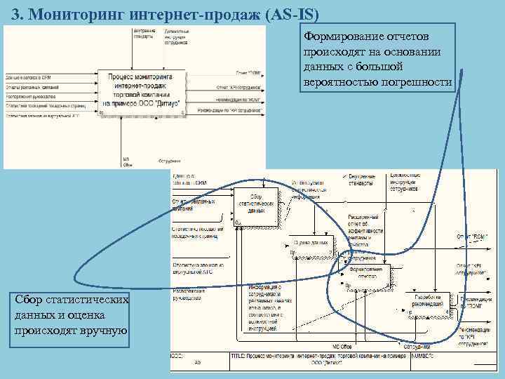 Московский государственный университет приборостроения и информатики Кафедра Прикладной